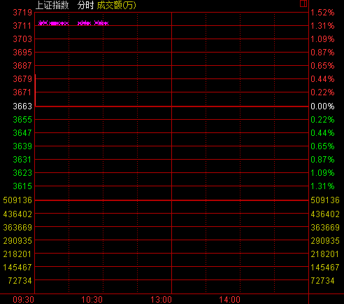 _Pи_ָq0.73% C(j)еqǰ