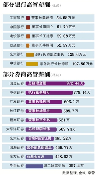 ¾Ӎ ӛꐗ K tЇyЇycЇO(sh)yٍӋ18.77|Ԫ롰١Lкͽеăپ1%ڳm(x)˶λ(sh)L֮н˽ʮI(y)